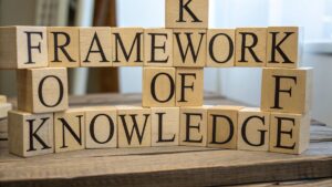 From Content Creation to Knowledge Delivery -- A New Framework